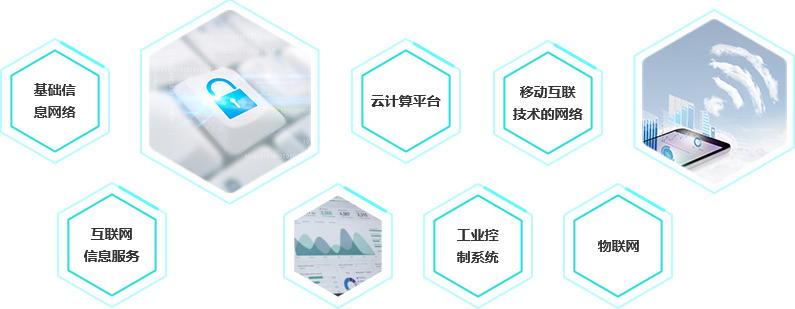 网络安全等级保护主要对象