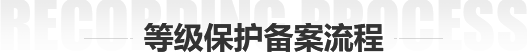 等保备案